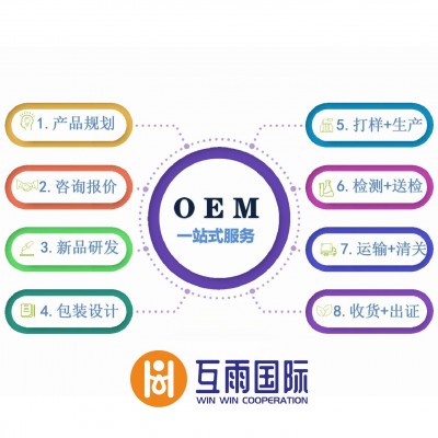 南极磷虾油 进口营养品 进口磷虾油 海外工厂代加工 进口代加工图3