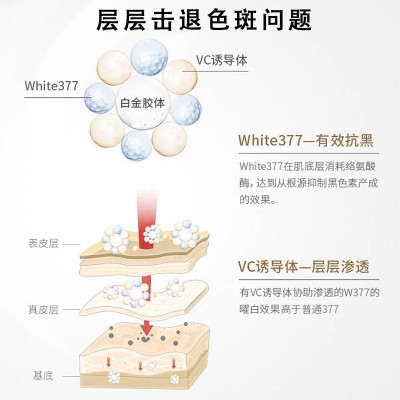 祛斑液排色液美白精华液祛淡斑保养液提亮肤色黄褐斑377vc精华液图3