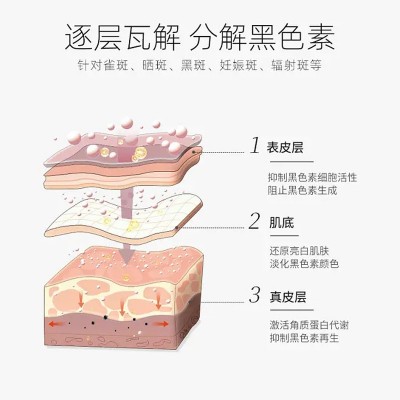 美白祛斑霜套盒美容院专供产品烟酰胺美白化妆品水乳套装护肤品套图3