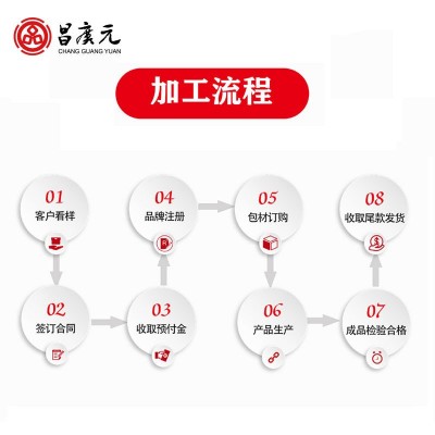 【OEM贴牌加工】蓬生源牌儿童维生素果味ce压片糖果量大价优定制图4