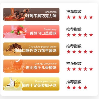 ALLMAX分离乳清蛋白粉ISOFLEX健身增肌粉whey无糖乳清蛋白质粉5磅图4