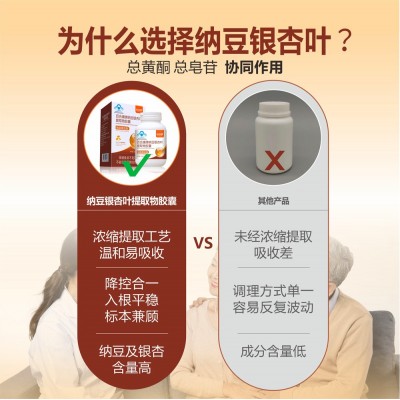 百合康纳豆银杏叶提取物胶囊辅助降血脂适用中老年血脂高纳豆激酶图3
