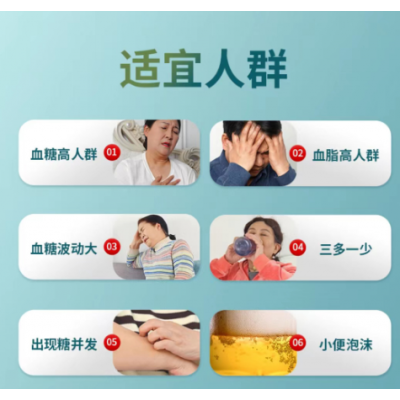 恒烨棠辅助降血唐调节血脂添然牌糖脂乐片苦瓜人参提取物正品保障图5