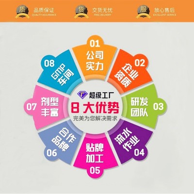 锌镁片oem男士运动健身锌镁片维生素B1B2B3锌镁片贴牌代加工厂家图3