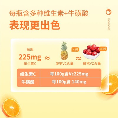 多维牛磺酸片甜橙vc咀嚼片成人青少年复配维生素C直播爆款代发图3