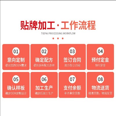 美国工厂原装美白丸谷胱甘肽白藜芦醇胶囊保健食品招商代理图4