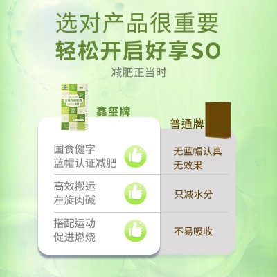跨境专供鑫玺左旋肉碱排油加速脂肪代谢左旋肉碱胶囊24粒图3