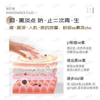 无尴尬期去班斑液色素分解排色液排色斑代谢美肤液原料厂家美容院图4
