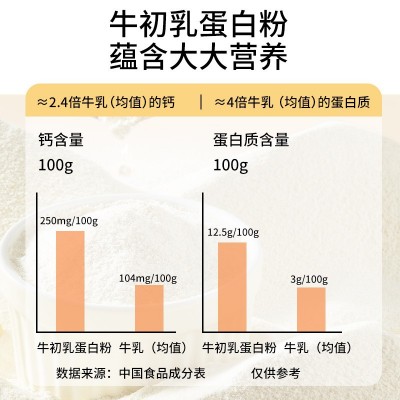 牛初乳蛋白质粉1000g正品营养补充剂固体饮料批发高钙乳清蛋白粉图4