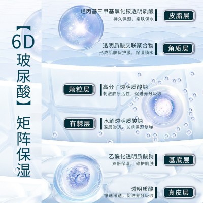 玻尿酸水乳套盒谷胱甘肽保湿透亮化妆品全套正品套装护肤面 部大牌图3
