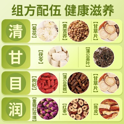 北京同仁堂菊花决明子蒲公英茶160g红枣调理清润源头工厂批发代发图2