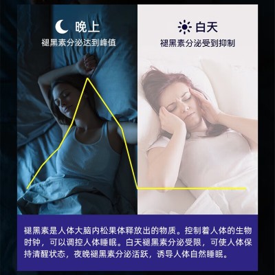 修正褪黑素b6片改善睡眠图4