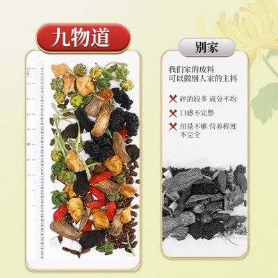 高品质菊花枸杞决明子茶熬夜养护调肝肾养生茶明目益肝茶一件代发图2