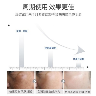 国药集团烟酰胺提亮肤色淡斑保湿补水面霜国妆特字美白祛斑霜批发图4