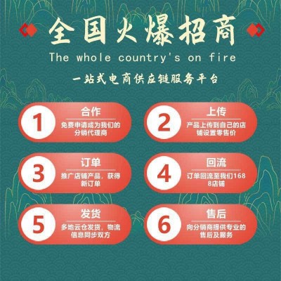 阿胶固元糕红枣枸杞型 500g支持分销/代发/授权图2