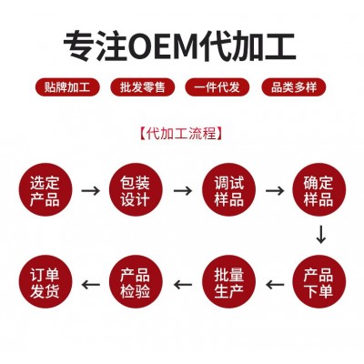 源头厂家散装机封菊花决明子组合茶男宝茶清凉八宝茶青火熬夜益甘图4