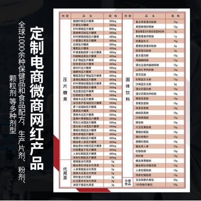 成人中老年食品营养品 羊乳复合氨基酸固体饮料 乳清蛋白质粉批发图2