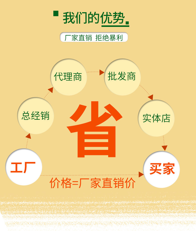 20-B族-详情_02
