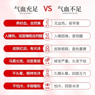 国药阿胶红枣蛋白粉营养蛋白质粉 女性补充蛋白质支持代发图3