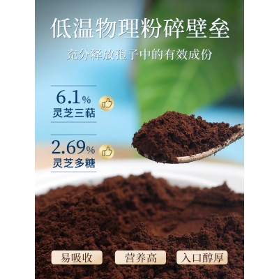 邵芝堂大别山椴木赤灵芝孢子粉林芝粉正品散装批发250g非长白山图3