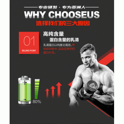 定制加工乳清蛋白粉 健身专用固体饮料 蛋白粉分离乳清 oem代工图2