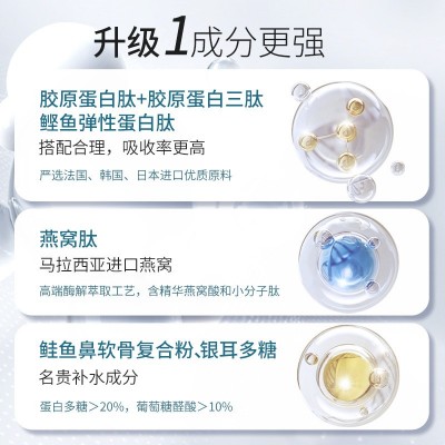 燕窝肽胶原三肽鲣鱼蛋白肽定制OEM/ODM胶原蛋白肽粉剂代工图2