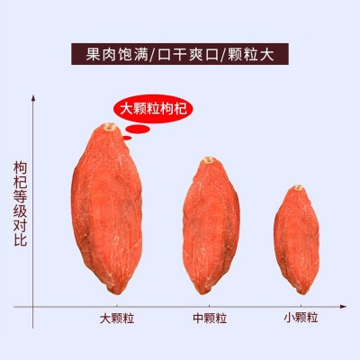 2023头茬新货宁夏红枸杞散装250g袋装甲级特级中宁枸杞子厂家批发图2