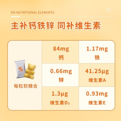 修正多种维生素矿物质软糖儿童提高青少年搭补钙铁锌vavbve免疫力图2