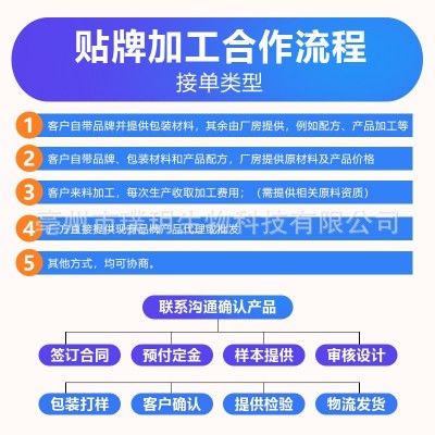通经养巢片阿胶丹凤牡丹片深度营养植物草本非资养颜 一件代发 CD图5
