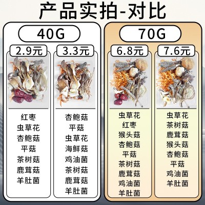 菌汤包菌菇羊肚菌虫草花茶树菇不开伞蘑菇干货图4