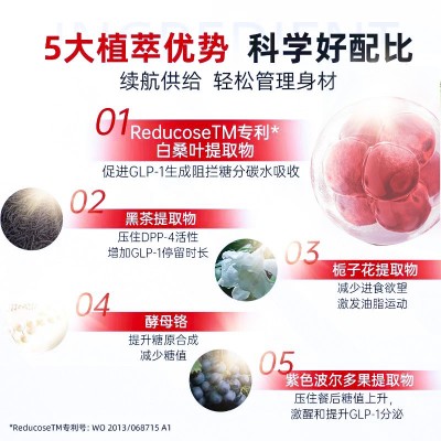 网红GLP-1司美红魔法口服液跨境OE M 美体针阻断腹腰身材控制食欲图2