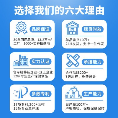多种维生素b族小蓝帽复合维生素b族八种厂家批发代发图3