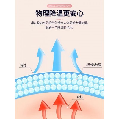 厂家批发额头冷敷降温退热贴物理降温退烧贴夏季军训防中暑清凉贴图4