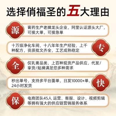 透骨膏外用乳膏厂家半月板滑膜膝盖关节疼痛发热止痛膏药膏 代加工图4