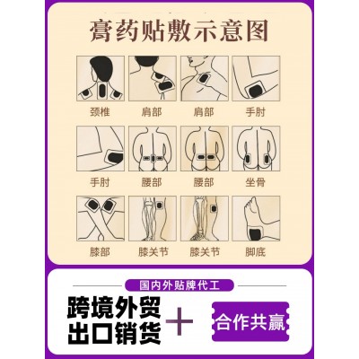 造福马膏贴艾草膏药贴腰腿颈椎痛透骨贴膝盖护理电商爆品厂 家批发图5